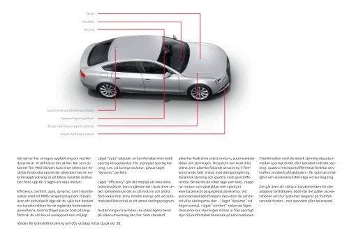 A5 S5 Sportback - Audi