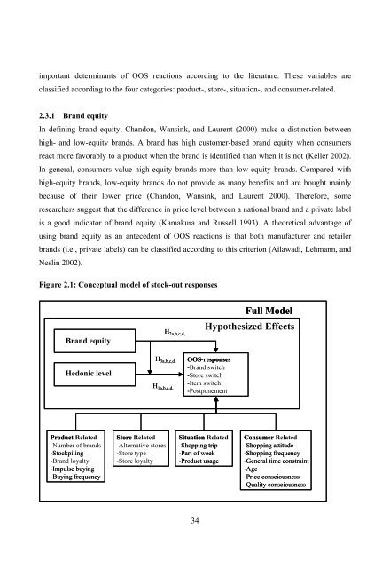 Understanding Consumer Reactions to Assortment Unavailability