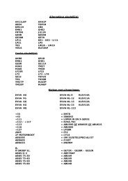 Alternatieve sleutellijst: AX11LAP AXA1P AB54 TOP1R ... - Duitman