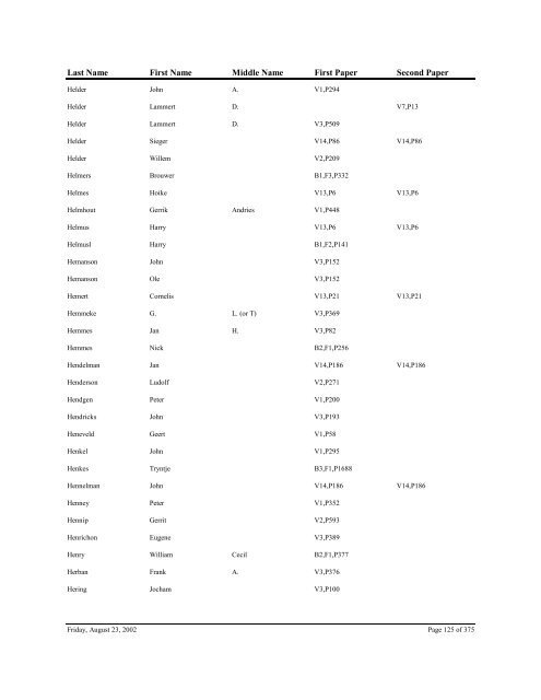 Ottawa County Naturalization Index, State ... - Seeking Michigan