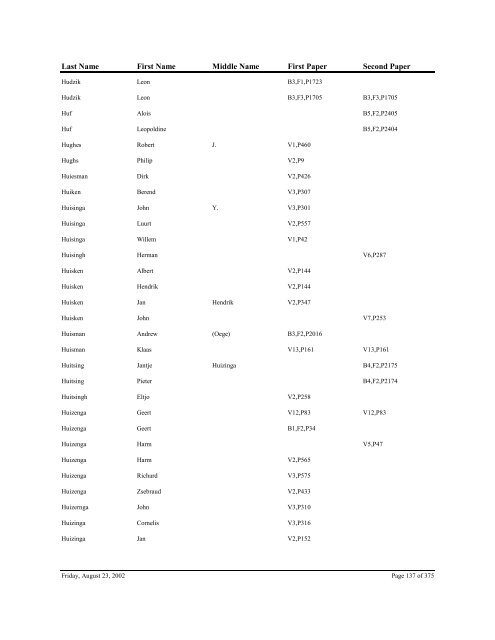 Ottawa County Naturalization Index, State ... - Seeking Michigan