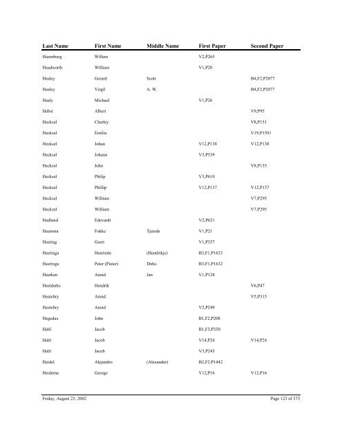 Ottawa County Naturalization Index, State ... - Seeking Michigan