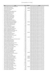 NOTA PROVA OBJETIVA - IFTO - TECNICO INSC ... - Seletivos IFTO