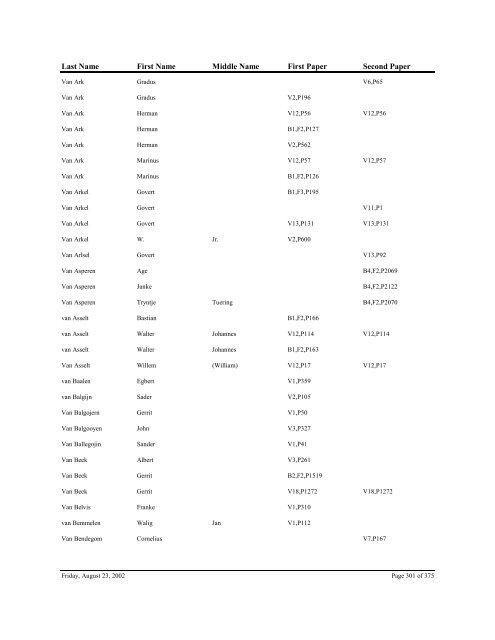 Ottawa County Naturalization Index, State ... - Seeking Michigan