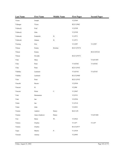 Ottawa County Naturalization Index, State ... - Seeking Michigan