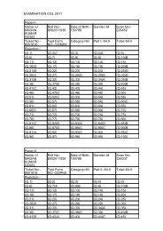 EXAMINATION CGL 2011 Paper-I Name:-U MADAN KUMAR GOUD ...