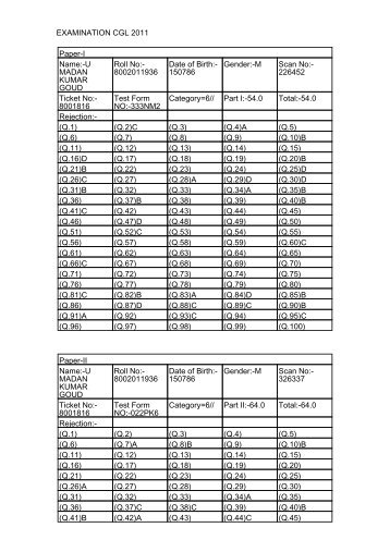 EXAMINATION CGL 2011 Paper-I Name:-U MADAN KUMAR GOUD ...