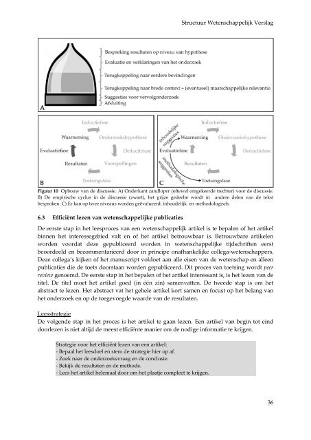 Handleiding Wetenschappelijke Verslaglegging - Universiteit van ...