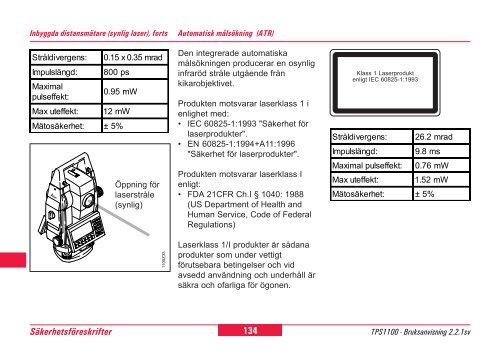 Leica TPS1100 Professional Series