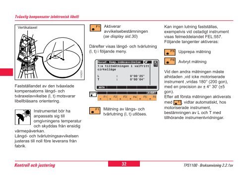 Leica TPS1100 Professional Series