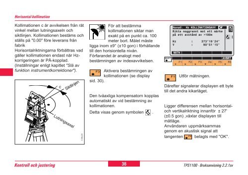 Leica TPS1100 Professional Series