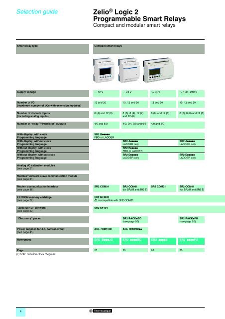 Logic 2 - Schneider Electric