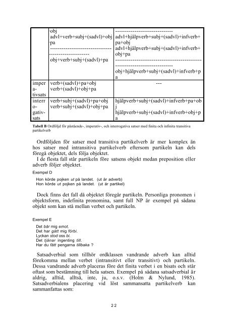 Datorstödd inlärning av grammatik och språkteori - Stp