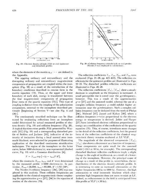 Propagation Low-Frequency