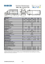 Telo auto e furgoni 6x4,3 mt. Travel riflettente alluminio