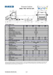 215 70C 15-17-21 ZB - Iveco