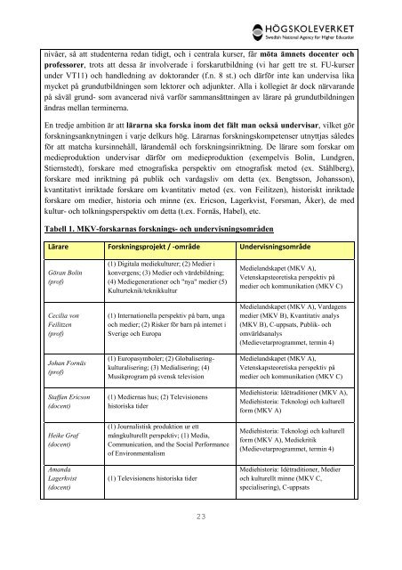 Högskoleverkets kvalitetsutvärderingar 2011 – 2014 - Södertörns ...