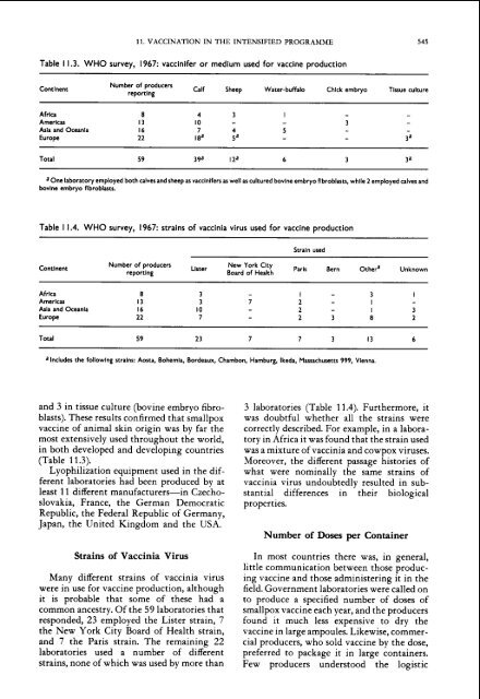 smallpox vaccine and vaccination in the intensified ... - libdoc.who.int