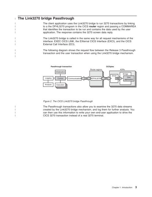 Bridge Passthrough - IBM