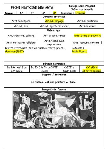 FICHE HISTOIRE DES ARTS - Académie de Nancy-Metz