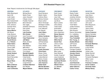 2012 Carded Player List - APBA Games