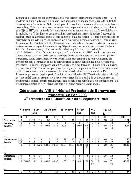 Rapport de stage Hôpital Protestant de Bangwa Cameroun