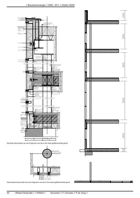 Gevelsystemen: Grote elementen of stijl- en regelwerk - TU Delft