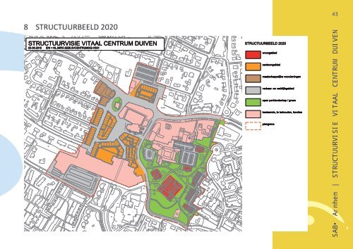 Structuurvisie Vitaal Centrum Duiven