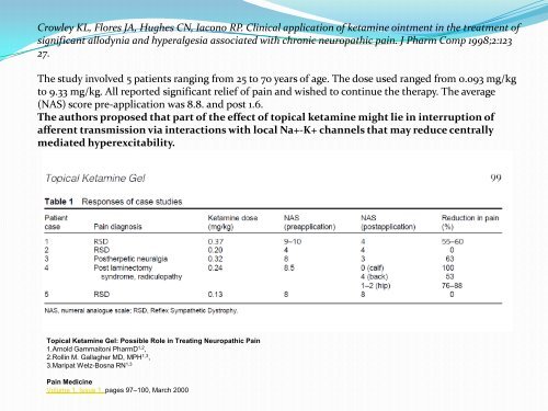 Ketamine in Chronic Pain - McMaster University