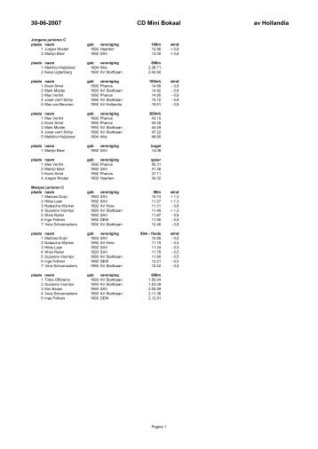 Uitslagen CD Minibokaal 30 juni 2007 - Hollandia