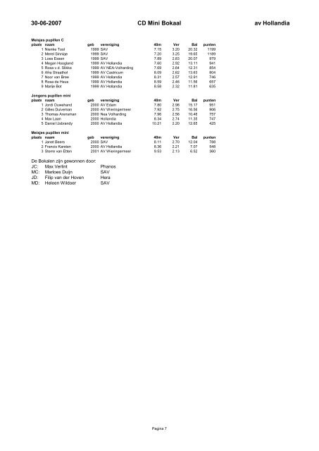 Uitslagen CD Minibokaal 30 juni 2007 - Hollandia