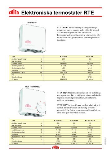 Produktblad RTE RTEV.pdf - Frico