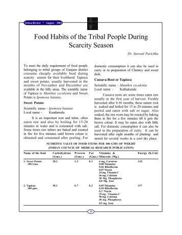 Food Habits of the Tribal People During Scarcity Season