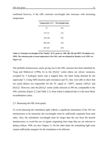 Investigation of the optically stimulated luminescence dating method ...