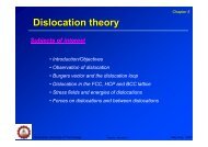 Dislocation theory