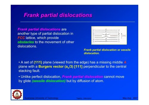 Dislocation theory