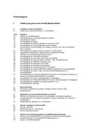 Bijlage 1: SBI-lijst