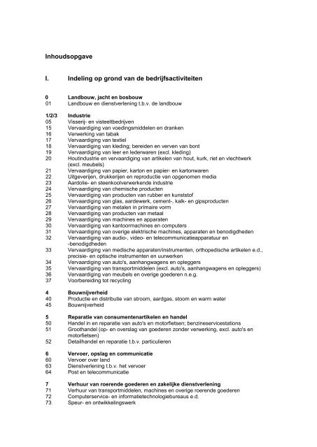 Bijlage 1: SBI-lijst