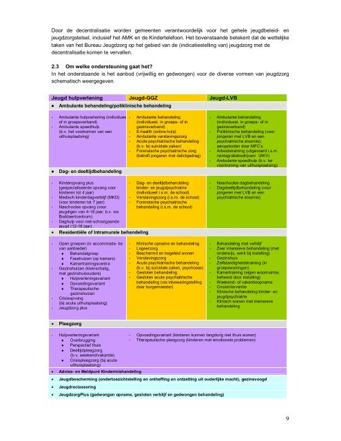 Aanpak implementatie decentralisaties