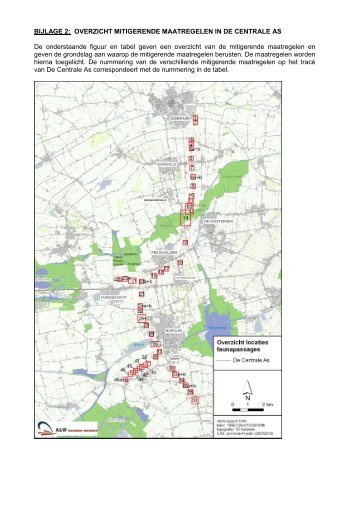 Bijlage 2 Overzicht mitigerende maatregelen in De Centrale As