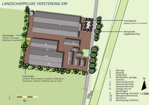Beeldkwaliteitplan perceel Renswoude - Ruimtelijkeplannen.nl