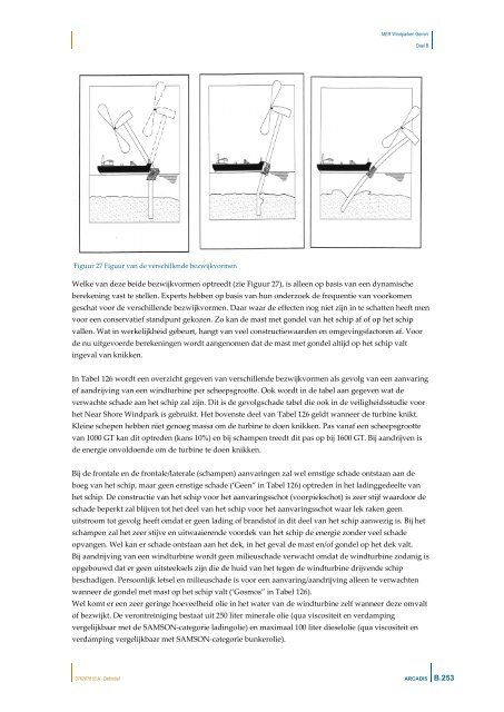 MER WINDPARKEN GEMINI DEEL B - Ruimtelijkeplannen.nl