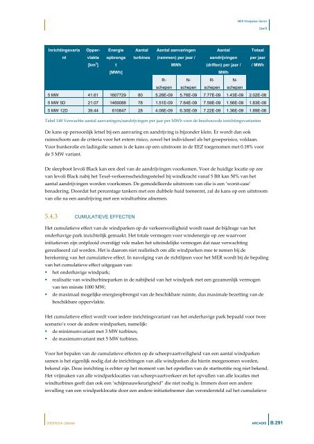 MER WINDPARKEN GEMINI DEEL B - Ruimtelijkeplannen.nl