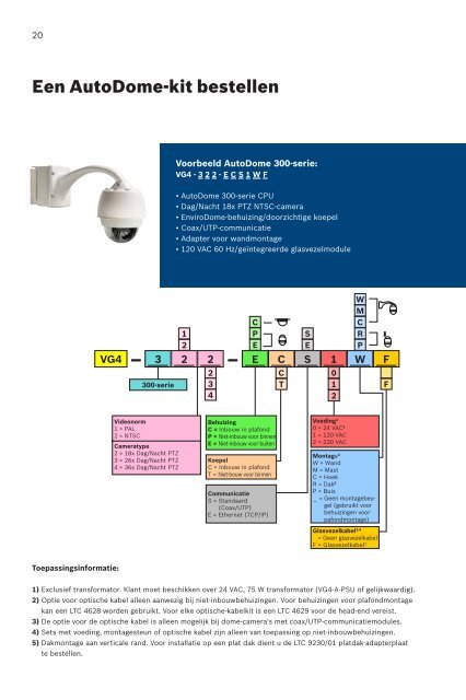 nl - Bosch Security Systems