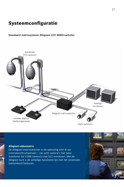nl - Bosch Security Systems