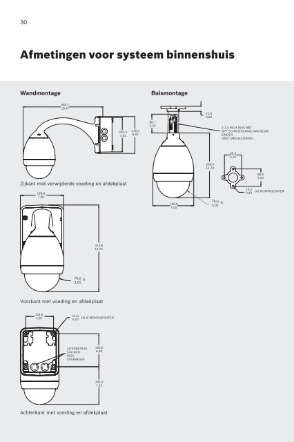 nl - Bosch Security Systems