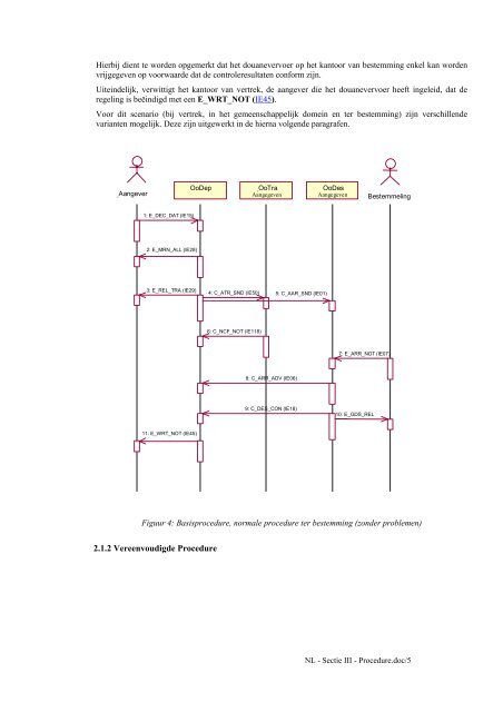 handleiding sectie III procedure - Fiscus.fgov.be