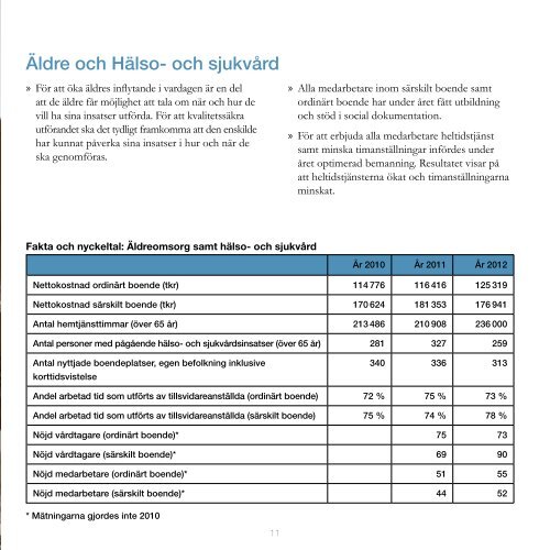 Årsrapport 2012 Kortversion - Göteborg