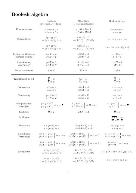 epub algebraic analysis papers dedicated to professor mikio sato