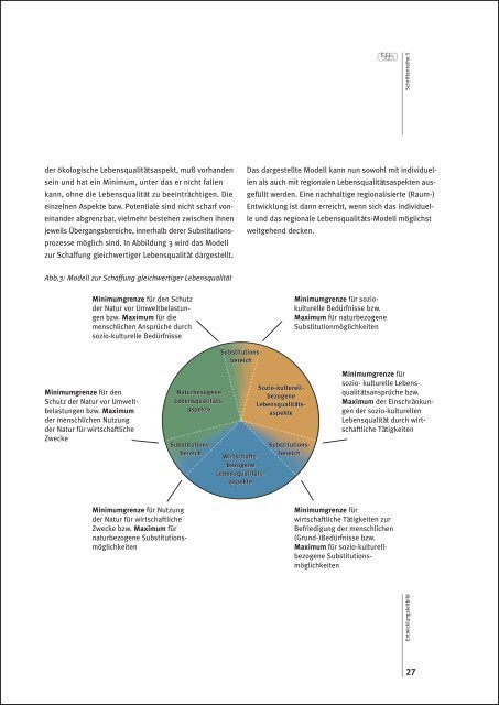 Kanatschnig Fischbacher Schmutz 1999 OIN_Bd_5.pdf - ÖIN